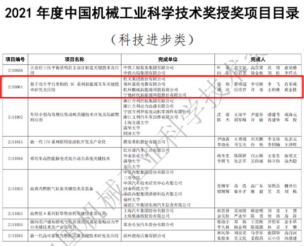 喜訊：杭叉集團榮獲2021年度中國機械工業科學技術獎二等獎